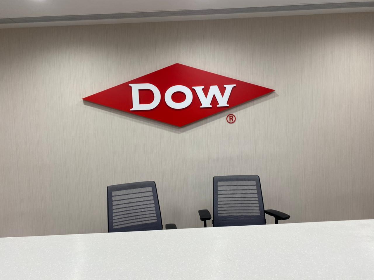 Brand environment example 4